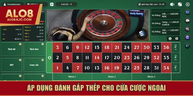 Áp dụng đánh gấp thếp cho cửa cược ngoài