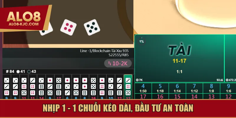 Nhịp 1 - 1 chuỗi kéo dài, đầu tư an toàn